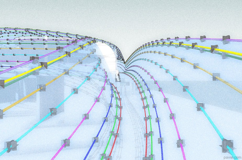 פאבי טכנולוגיה - נקודות במרחב